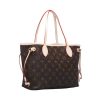 L M41001 Neverfull PM Shoulder Bag Monogram Canvas