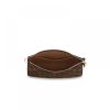 L M40712 Pochette Accessoires